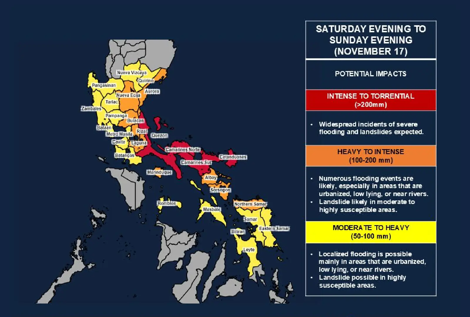 PAGASA Warns of Intense Rainfall as OFEL and PEPITO Threaten Luzon ...